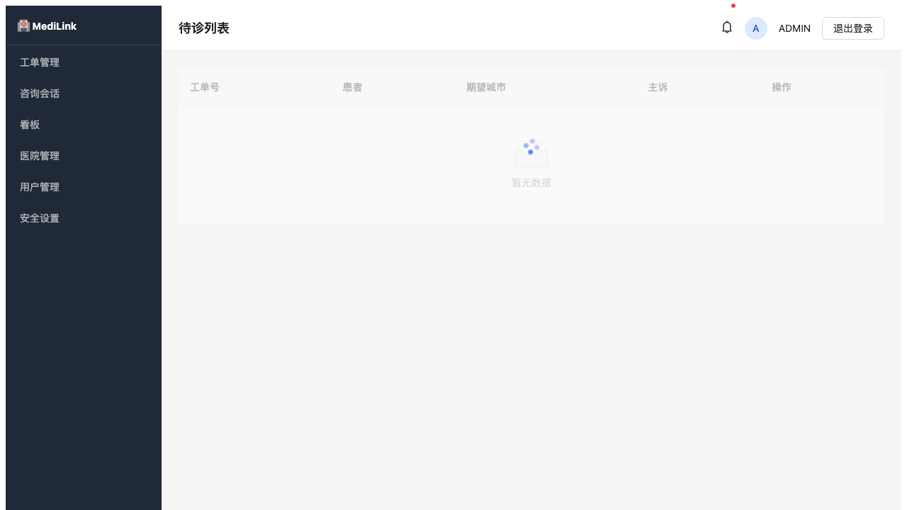 预诊断