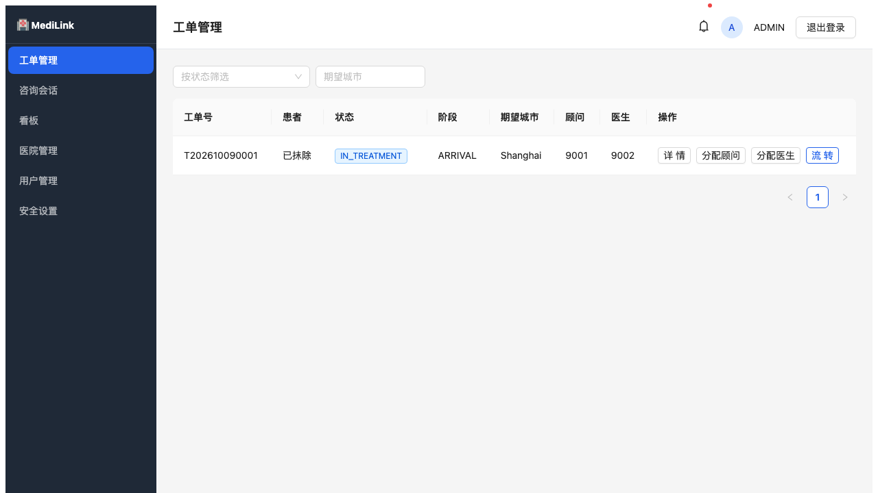 工单列表