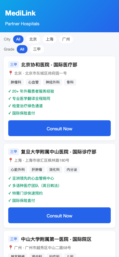 医院列表
